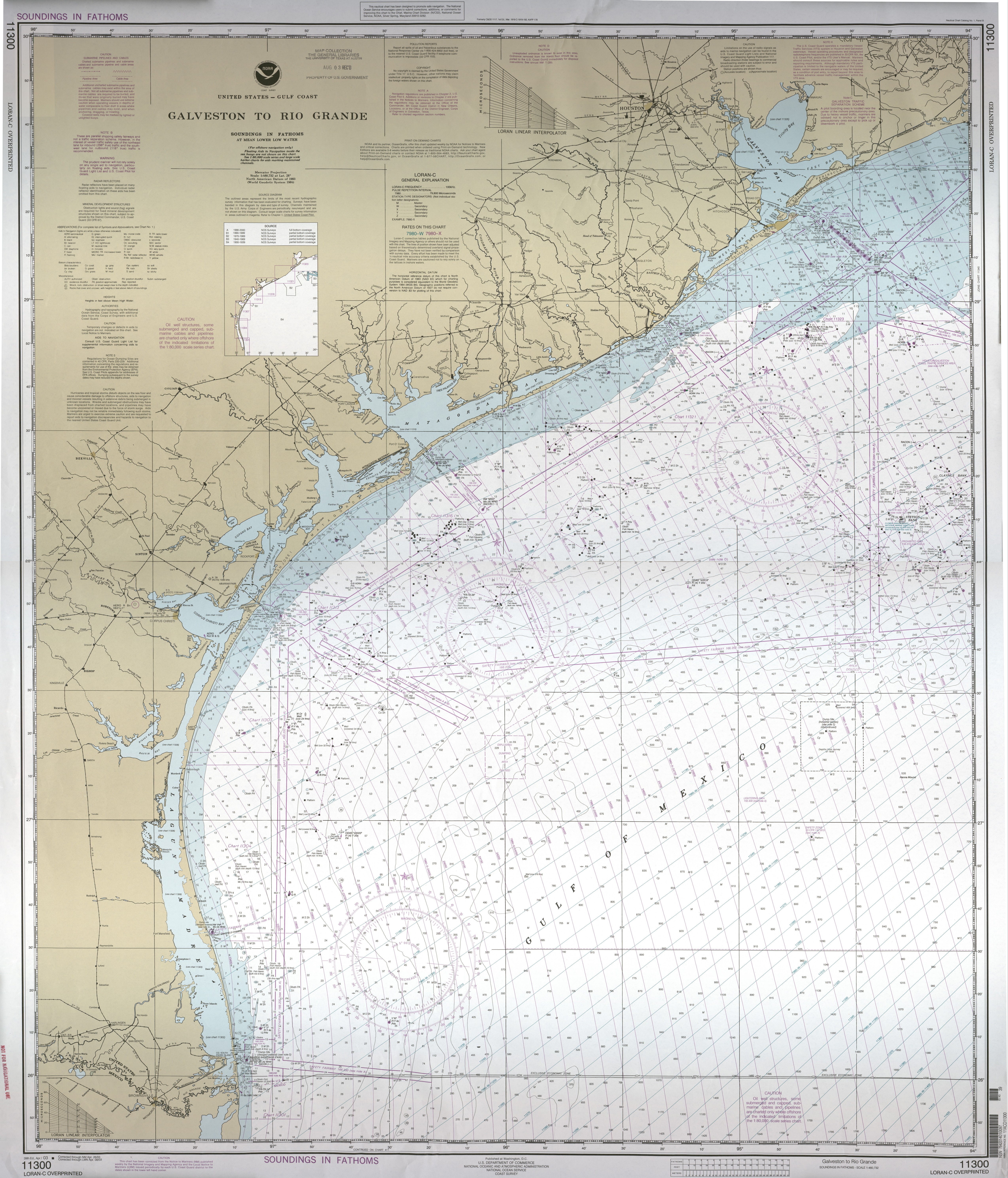 Texas Gulf Coast Water Depth Chart