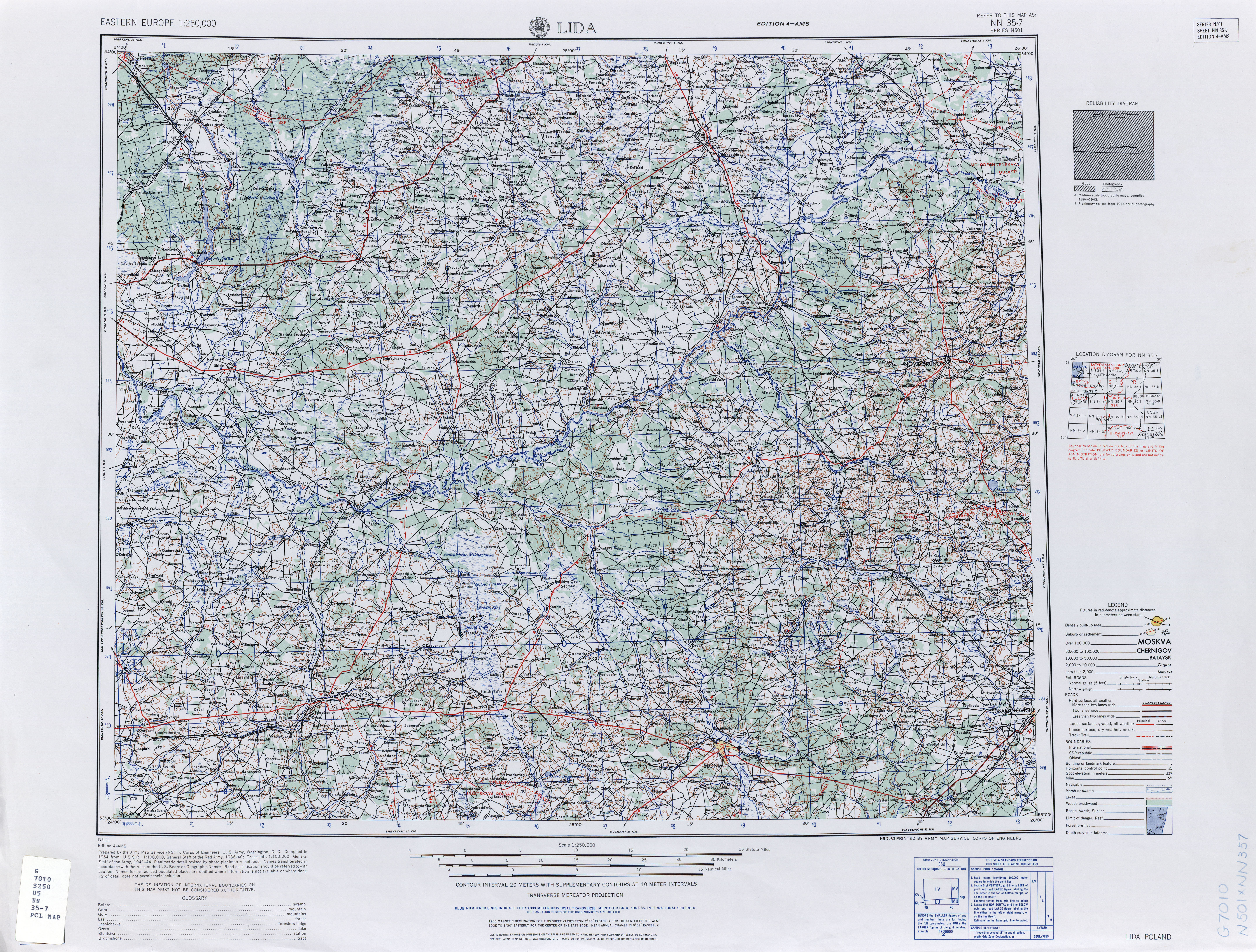 Maps of Lithuania | Remembering Litvaks, Inc.