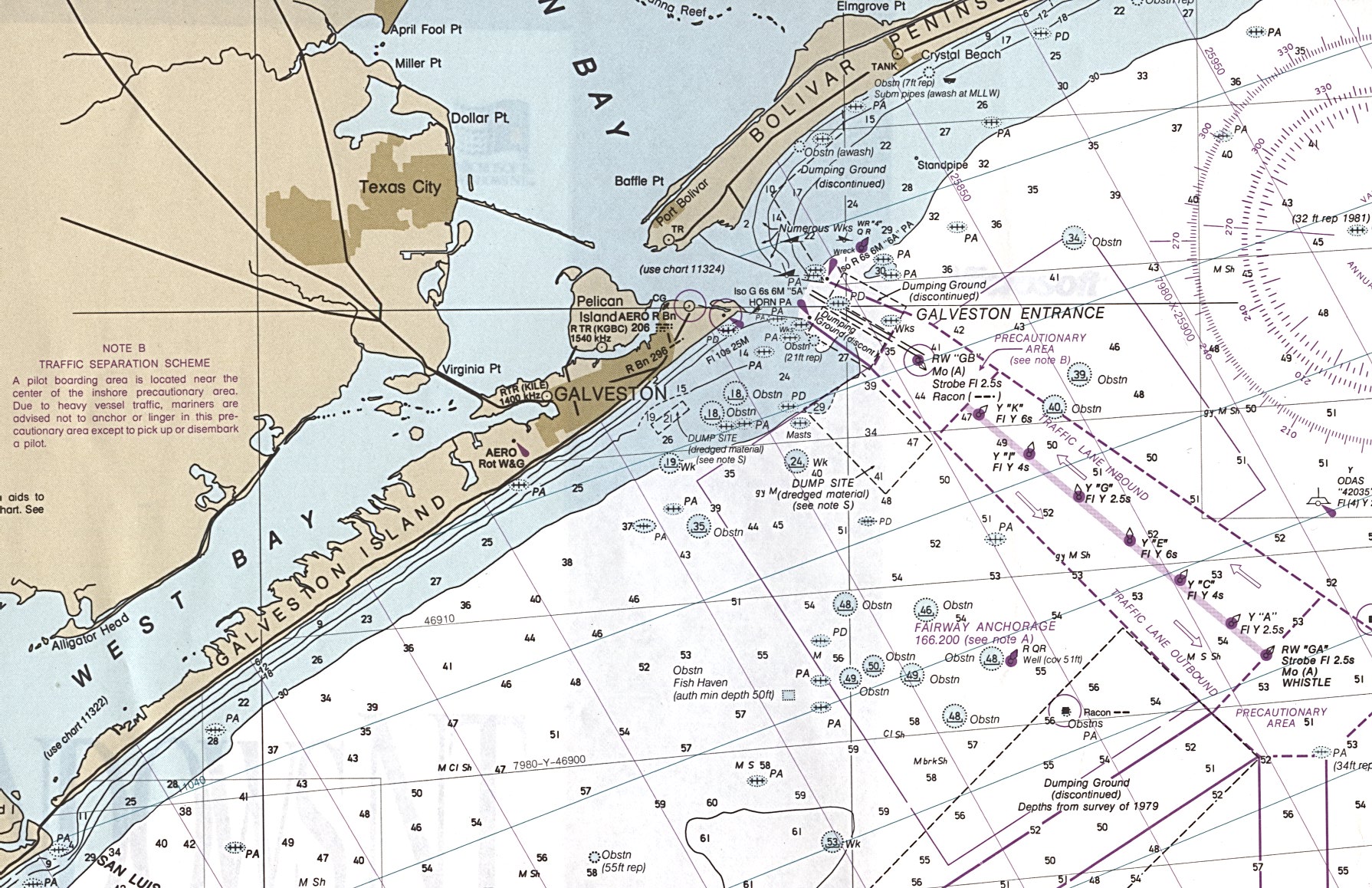West Galveston Bay Depth Chart